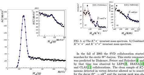 The γγ invariant mass spectrum The inset shows the η meson mass