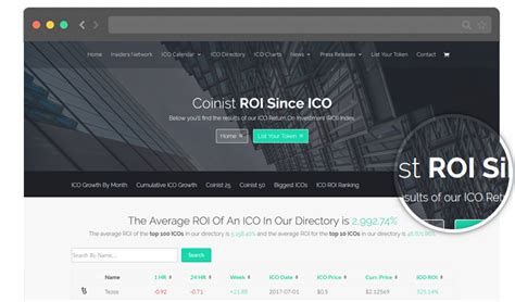 12 ICO Charts Graphs Data Cryptocurrency Analysis