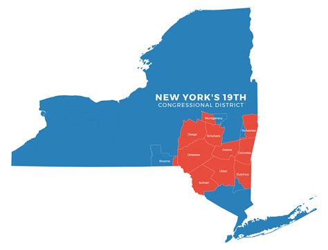 19 Insights on NY-19 Voters (According to Facebook) - Kingston Creative