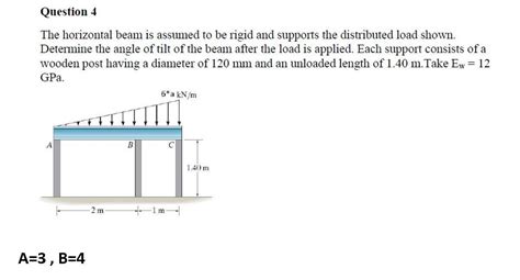 Solved Question 4 The Horizontal Beam Is Assumed To Be Rigid Chegg