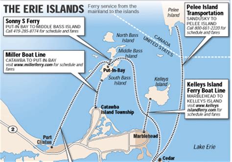 Lake Erie Islands Map - United States Map States District