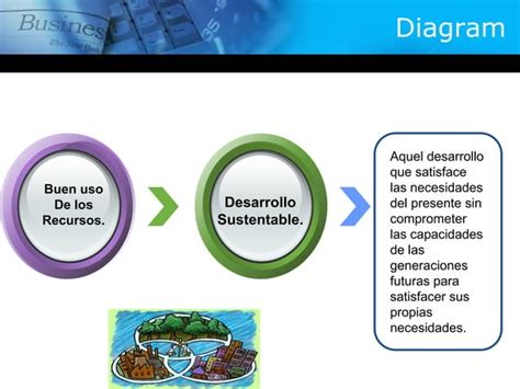 Recursos Naturales Quinto Basico Ppt