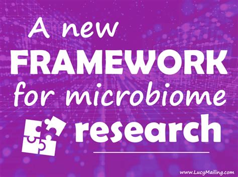 A new framework for microbiome research - Lucy Mailing, PhD