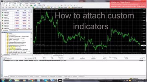 How To Attach Custom Indicators In Mt4 Youtube