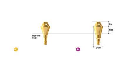 MEGAGEN BD Straight Multi unit Abutment PATÁKOVO