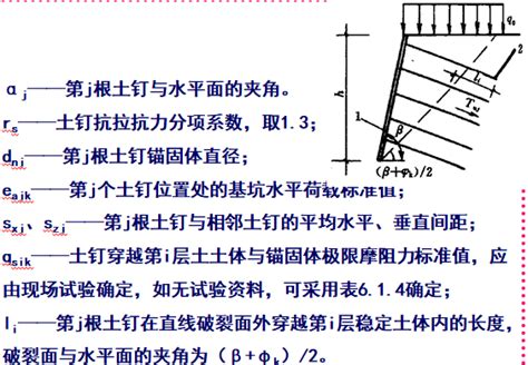 工程人必看的土钉墙设计计算 岩土工程知识 土木工程网