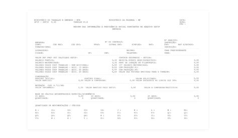 FGTS o que é e quais informações precisamos Pipo Saúde FAQ