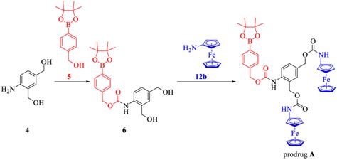 Synthesis Scheme For Prodrug A Red Activating Unit P Quinone