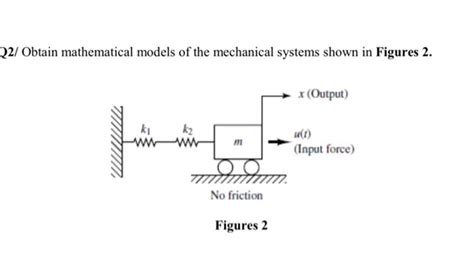 Solved Obtain Mathematical Models Of The Mechanical Systems Shown