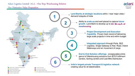 Adani Logistics Limited Grade A Warehousing And Industrial Solutions