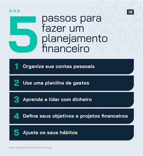 Para Que Serve A Educação Financeira Conceito Tipos