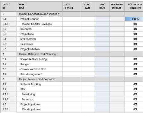 Gantt Chart Excel Gantt Chart Template Gantt Chart Task Management ...