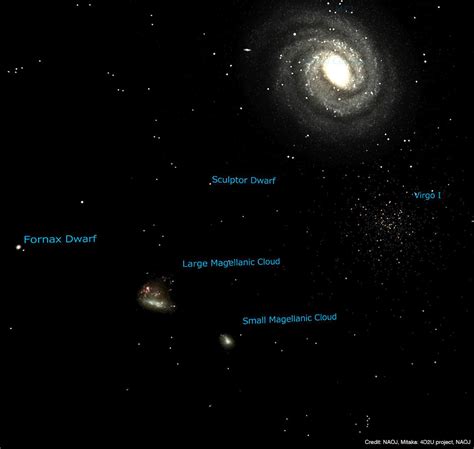 Record-breaking Faint Satellite Galaxy of the Milky Way Discovered ...
