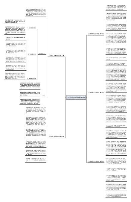 三项文化范文600字5篇思维导图编号c4820368 Treemind树图