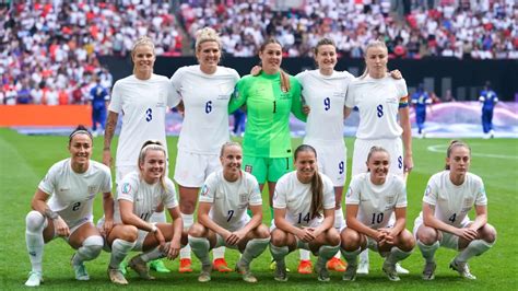 The five most expensive England Lionesses players of all time ...