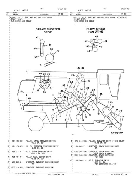 International 1420 Combine Parts Catalog Farm Manuals Fast