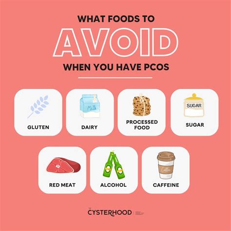 Foods To Avoid When Trying To Reverse And Heal Your Pcos