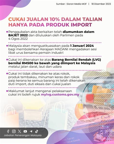 CUKAI JUALAN 10 DALAM TALIAN HANYA PADA PRODUK IMPORT Portal Rasmi