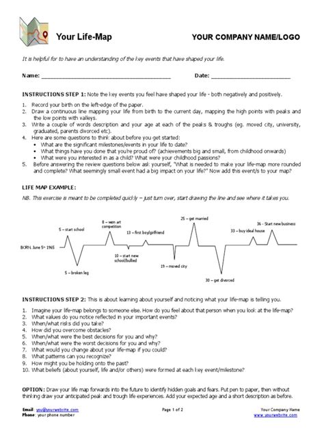 Life Map Template - U | PDF | Psychology | Behavioural Sciences