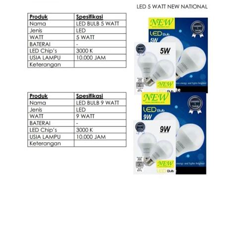 jual led  watt shopee indonesia