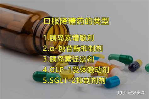 好安森糖尿病治疗仪：口服降糖药有哪些类型？ 知乎