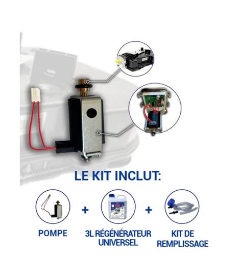 Kit rép réservoir add FAP violet C8 Jumpy Scudo 607 807 Expert 1500CL