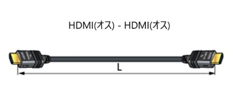 Canare Hdm P A6 光 ファイバ Hdmi ケーブル Tomoca Online Shop