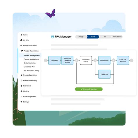 Streamline Your Business With Mulesoft Rpa Us