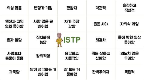 Istp 소름돋는 특징 7가지 총정리 장점 단점 팩폭 연애궁합 직업