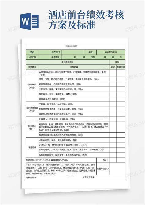 实用的酒店前台接待绩效考核表word模板免费下载编号vd6apnppd图精灵