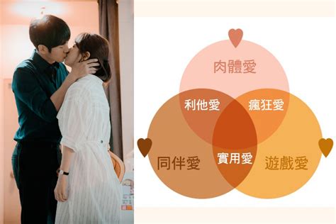 你的愛情是什麼顏色？從「愛情態度量表」分析6種戀愛模式女人我最大