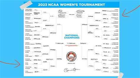 Barack Obama 2024 Bracket Aleen Aurelea