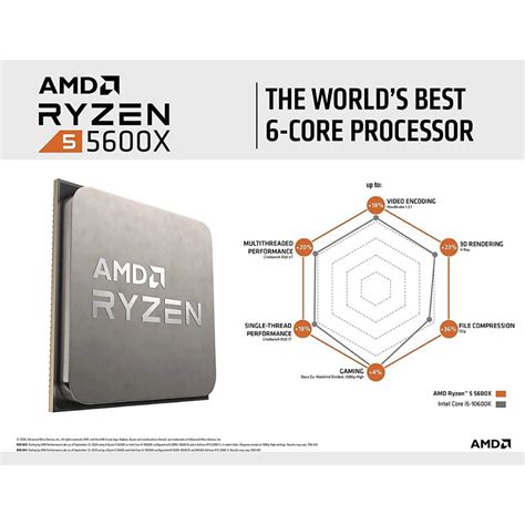 AMD Processor AM4 Ryzen 5 5600X