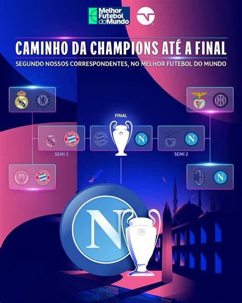 Tnt Sports Br On Twitter Napoli CampeÃo 🏆🇮🇹 No Melhor Futebol Do