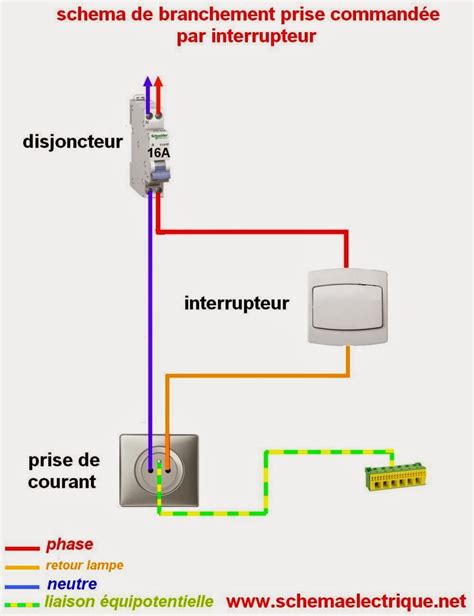 Schema Electrique Branchement Cablage