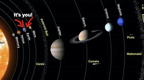 Universe-size-comparison-game