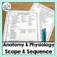 Anatomy And Physiology Curriculum Scope And Sequence Pacing Guide