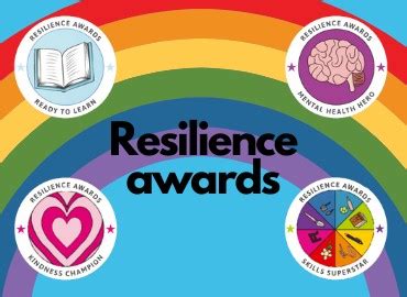 Apply For Resilience Awards Moodspark