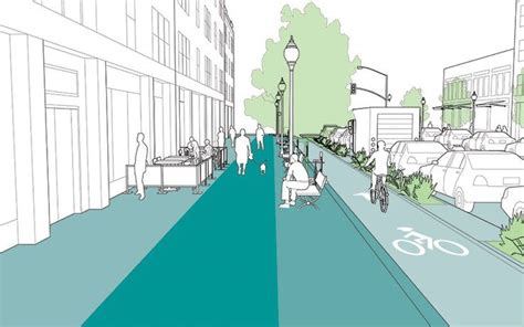 Sidewalks | NACTO | Streetscape design, Urban design diagram, Urban ...