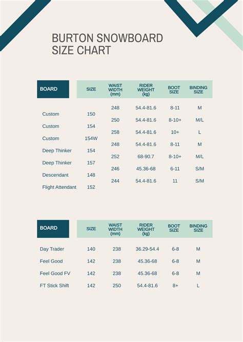 Free Burton Snowboard Size Chart Template - Edit Online & Download ...