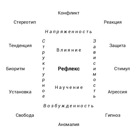 Рефлекс (Сергей Скрябин) / Проза.ру