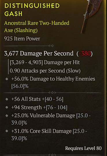 Nice 2h Axe Topic D2jsp