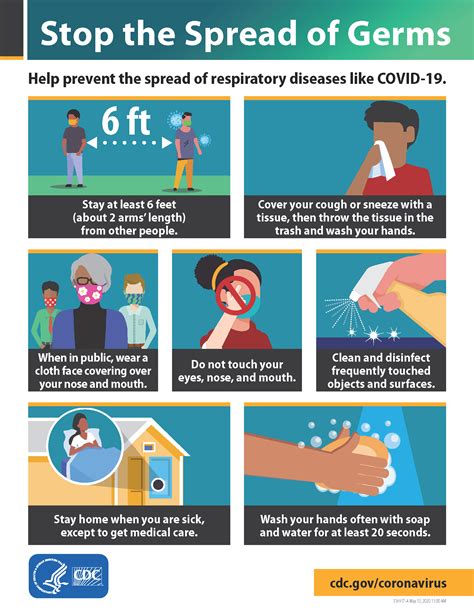 Coronavirus Disease Covid