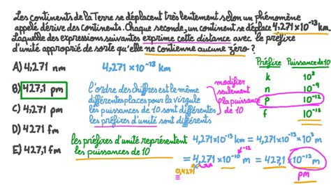 Vid O Question Exprimer Le Mouvement Des Plaques Tectoniques Avec