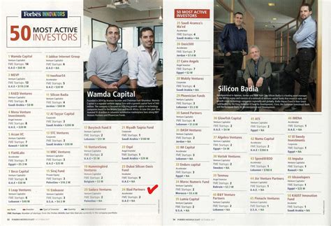 iliad partners  twitter great   iliad partners   list