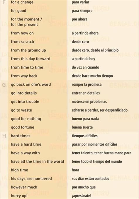 Vocabulario Como Aprender Ingles En Casa