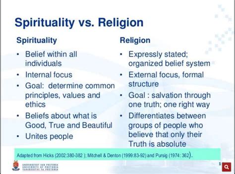 Spirituality Vs Religion Is It Wrong Blog Tia Marie Johnson