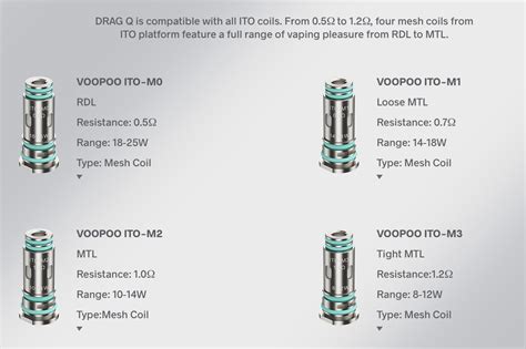 Product Launch Introducing The VOOPOO DRAG Q Innokin Technology