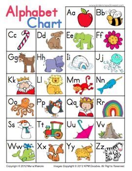 Simple Alphabet Chart | Alphabet preschool, Alphabet charts, Alphabet