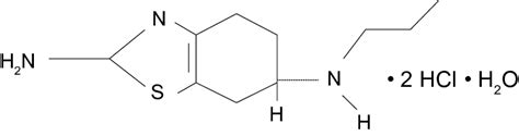 Chemical structure of pramipexole. | Download Scientific Diagram